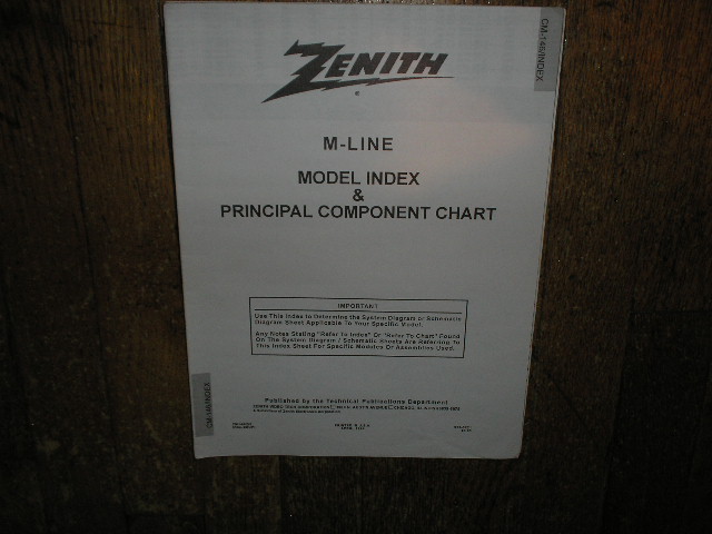 M-Line Model Index and Principal Component List      