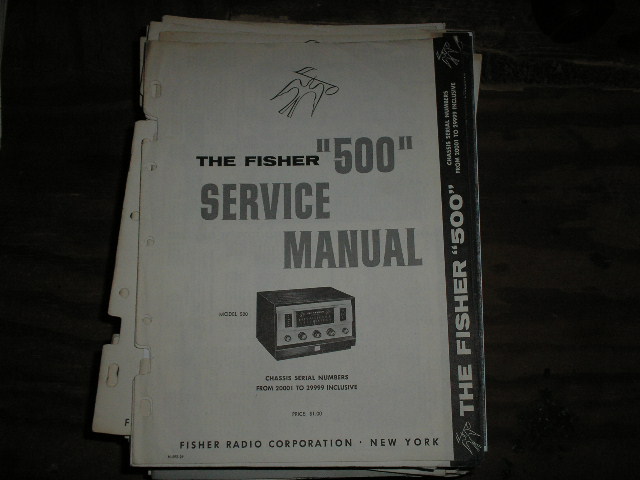 500 Receiver Service Manual from Serial no. 20001 - 29999