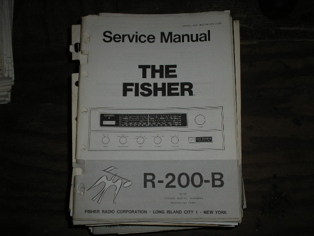 R-200-B MULTI BAND Tuner
Service Manual for Serial no. 20001 & UP 