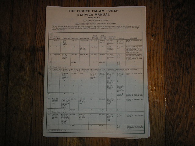 50-R-2 Tuner Service Manual  Fisher 