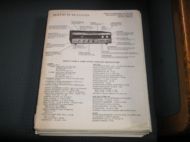 S-7500 S-8500 Receiver Service Manual Serial no A16001 and up  Sherwood 
