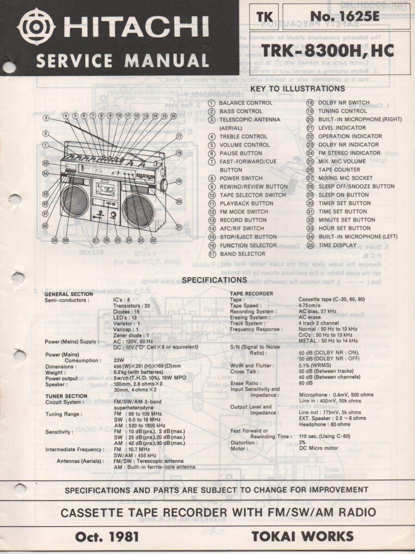 TRK-8300H TRK-8300HC Radio Service Manual