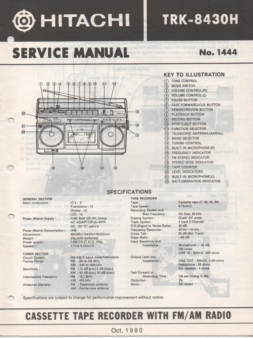 TRK-8430H Radio Service Manual