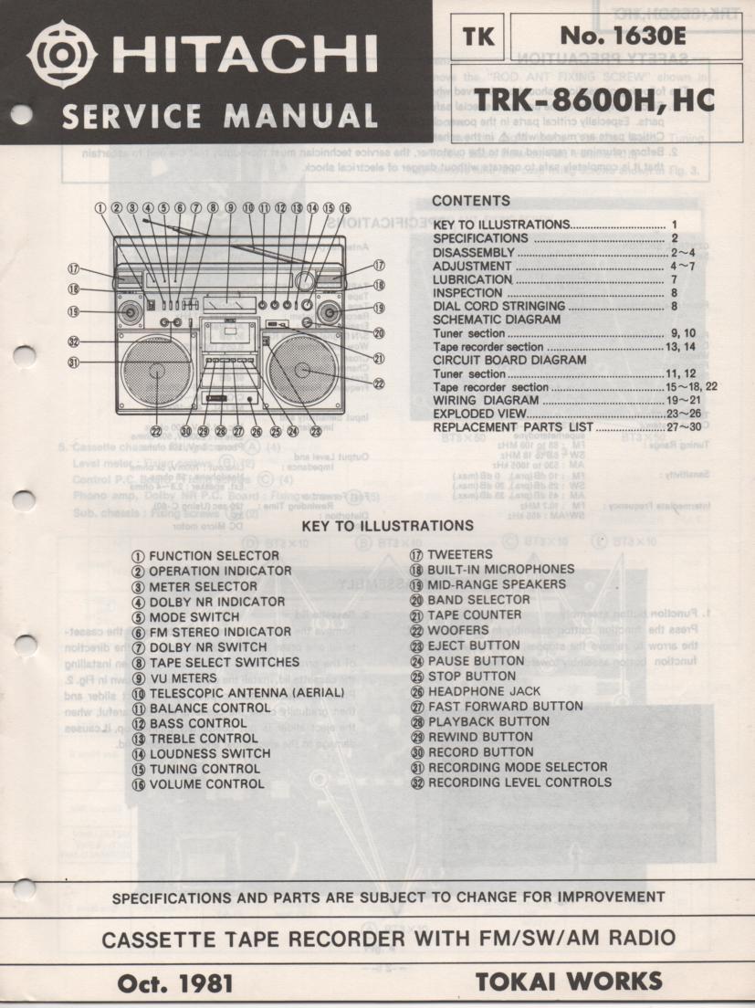 TRK-8600H TRK-8600HC Radio Service Manual