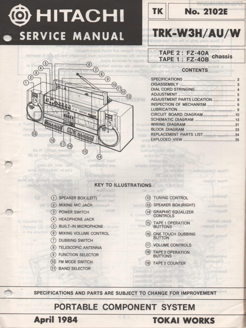 TRK-W3H TRK-W3AU TRK-W3W Radio Service Manual