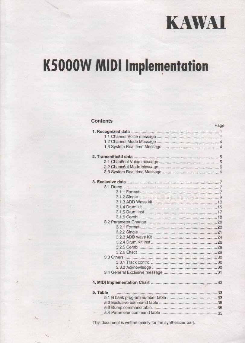 K5000W Keyboard MIDI Implementation Owners Manual