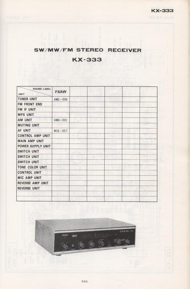 KX-333 Receiver Schematic Manual Only.  It does not contain parts lists, alignments,etc.  Schematics only