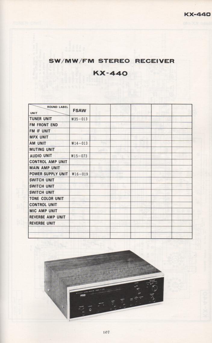 KX-440 Receiver Schematic Manual Only.  It does not contain parts lists, alignments,etc.  Schematics only