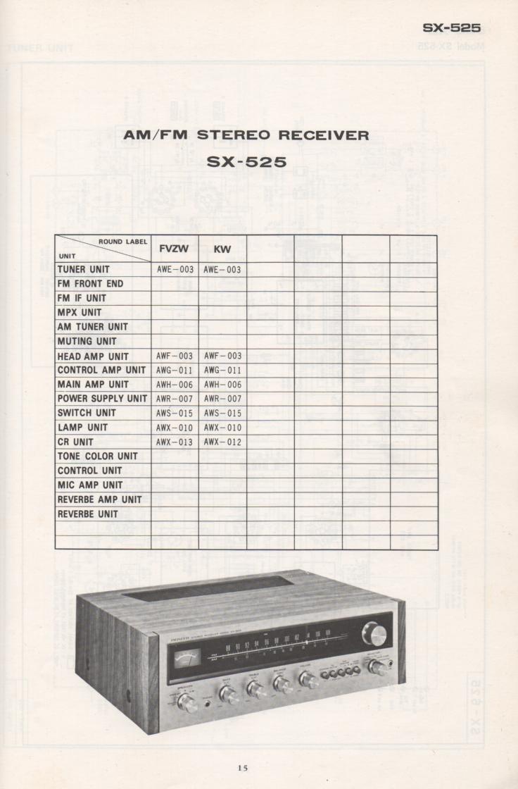 SX-525 Schematic Manual Only.  It does not contain parts lists, alignments,etc.  Schematics only