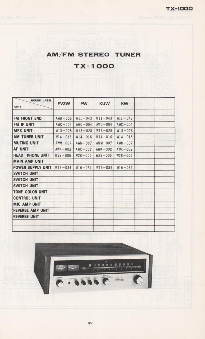 TX-1000 Tuner Schematic Manual  PIONEER SCHEMATIC MANUALS