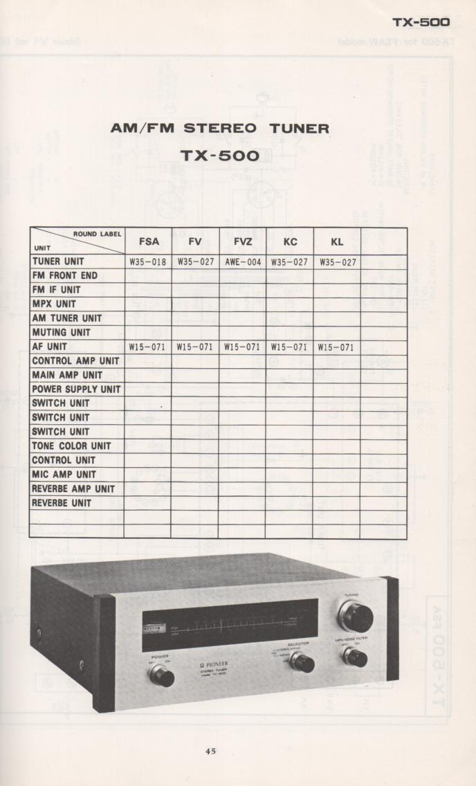 TX-500 Tuner Schematic Manual  PIONEER SCHEMATIC MANUALS