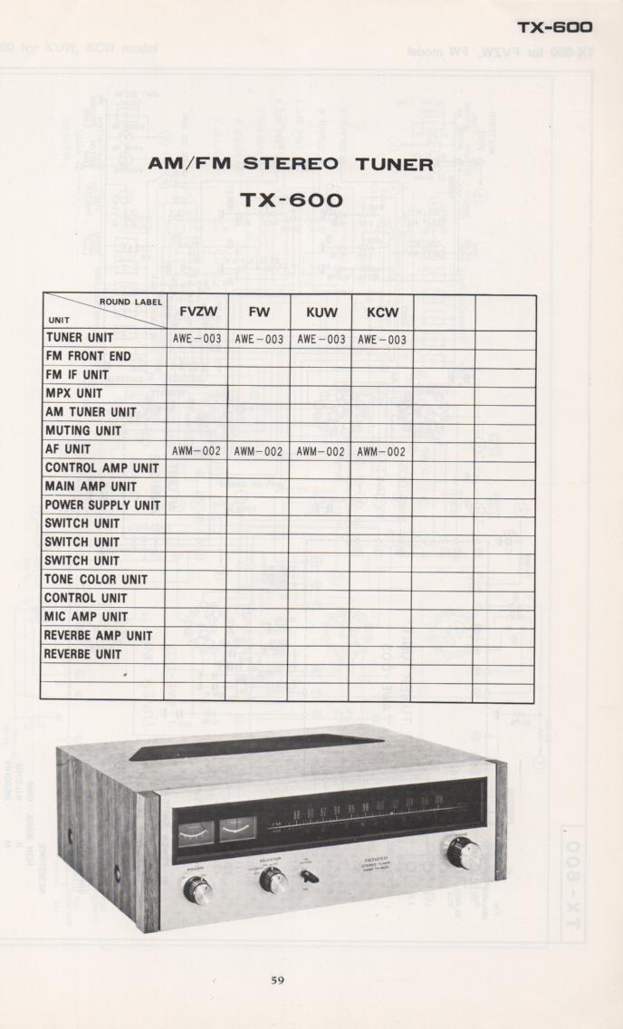 TX-600 Tuner Schematic Manual  PIONEER SCHEMATIC MANUALS