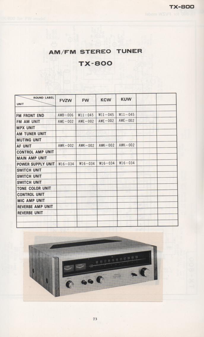 TX-800 Tuner Schematic Manual  PIONEER SCHEMATIC MANUALS