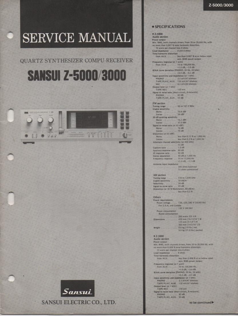 Z-3000 Z-5000 Receiver Service Manual